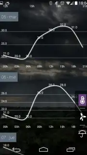 anpWeather скриншот 3